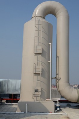 水浴除尘塔与漆雾净化塔 功能、应用与选择指南